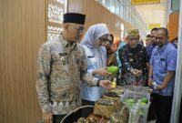 Rapat Pelaksanaan Rencana Strategis Perangkat Daerah Provinsi Lampung Tahun 2025–2029