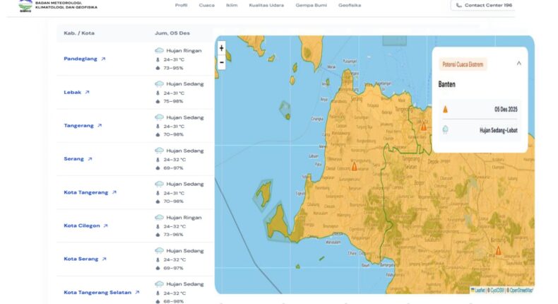 foto slider headline