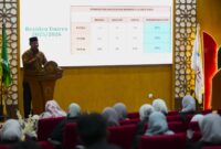 Kepala Sub-Direktorat Kepemimpinan dan Kaderisasi UMY menyampaikan rincian data residen Unires UMY yang lulus program pembinaan