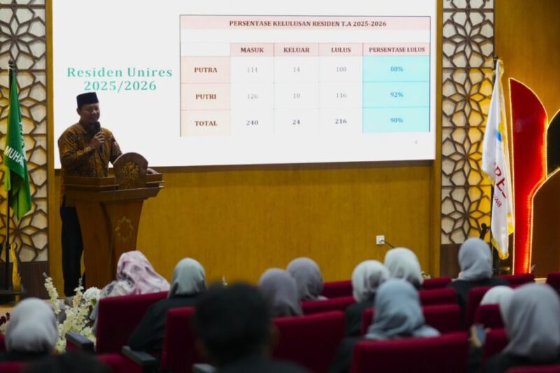 Kepala Sub-Direktorat Kepemimpinan dan Kaderisasi UMY menyampaikan rincian data residen Unires UMY yang lulus program pembinaan
