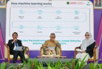 Wakil Rektor UMY bidang Mutu, Reputasi dan Kemitraan saat menyampaikan keynote speech nya dalam the 10th ICoSI UMY 2026