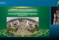 Tangkapan layar pengumuman UIGM 2026 dengan UMY meraih peringkat 2 PTS paling berkelanjutan di Indonesia