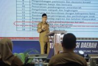Rahmat Mirzani Djausal memberikan paparan saat membuka Rapat Koordinasi Daerah (Rakorda)